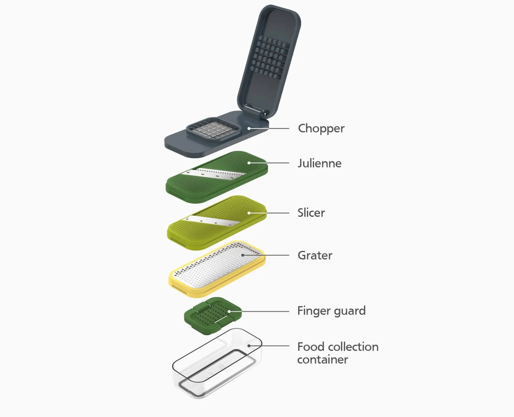 Graters & Zesters-Joseph Joseph Multi-Prep™ Compact 4-piece Grater & Slicer Multicolour