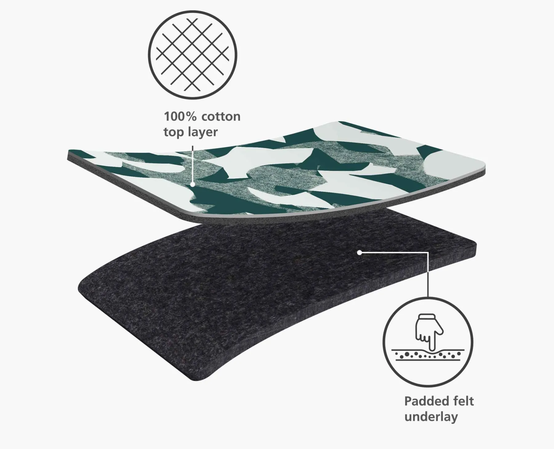 Ironing Boards & Covers-Joseph Joseph Pocket Folding Ironing Board Green