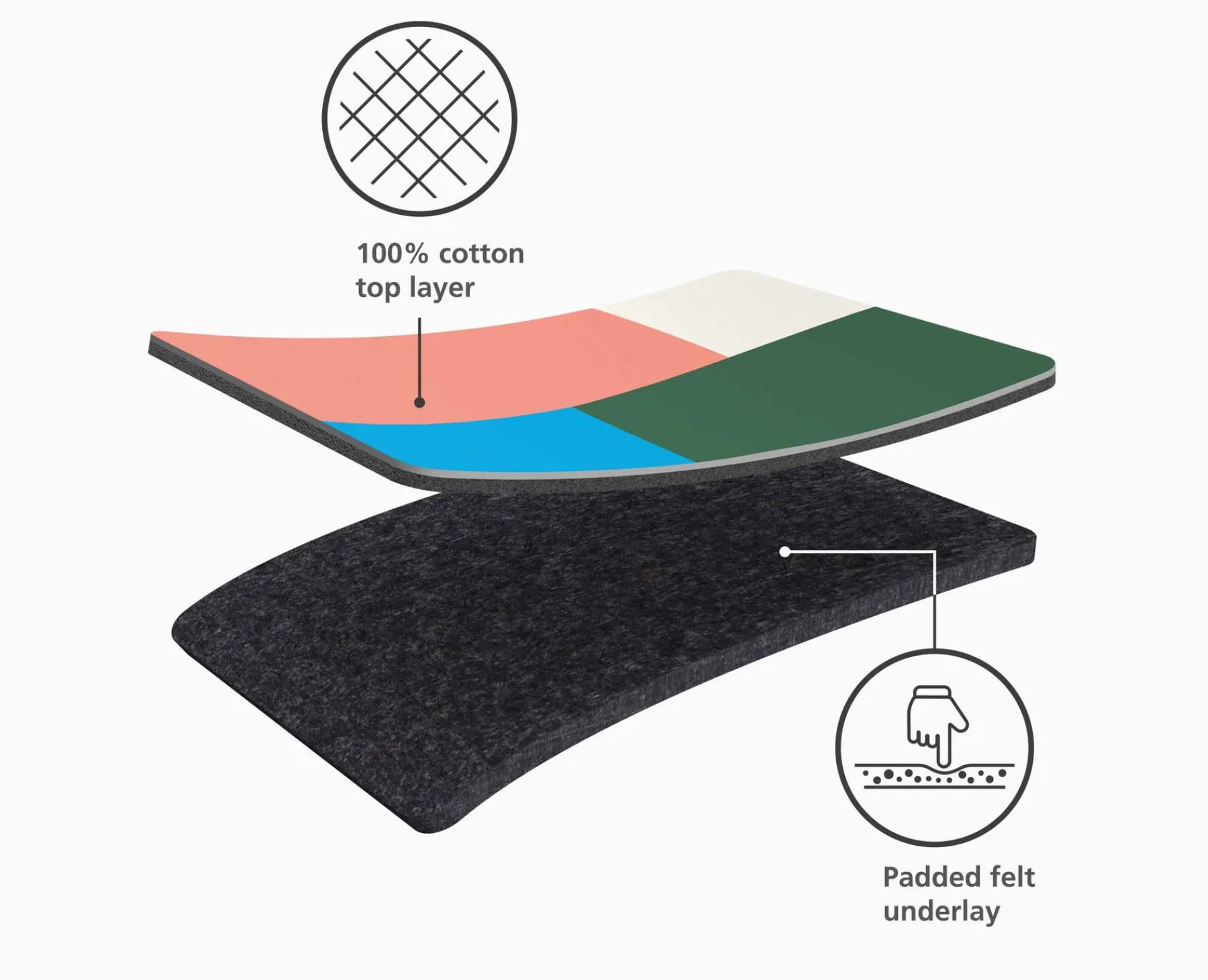 Ironing Boards & Covers-Joseph Joseph Pocket Folding Ironing Board x Jonathan Lawes Multicolour