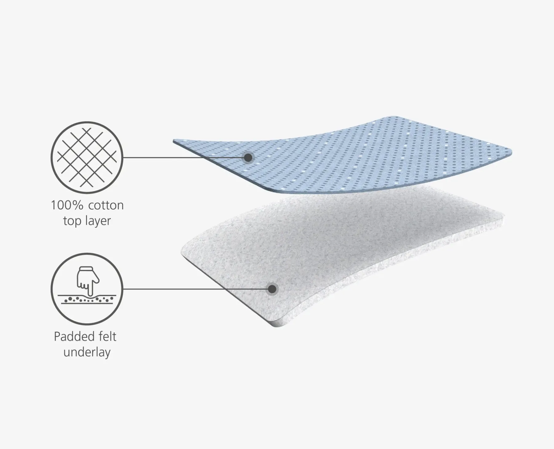 Ironing Boards & Covers-Joseph Joseph Pocket Ironing Board Cover Gray