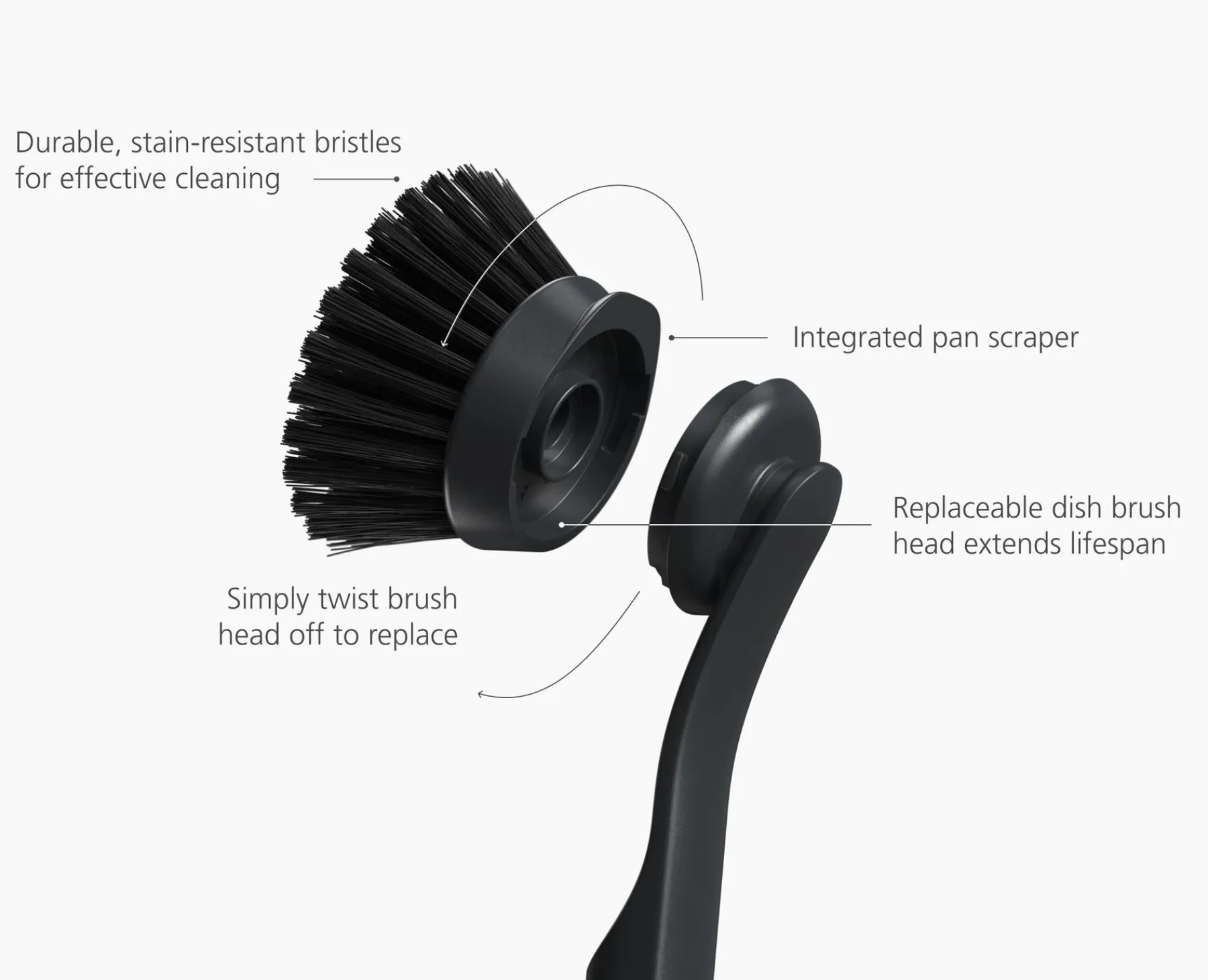 Dish Brushes & Scrubbers-Joseph Joseph SinkTech™ Dish Brush with Replacement Head Gray